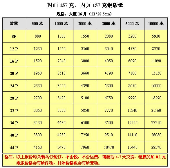 泉州企业画册印刷报价福州印刷画册 、 福州画